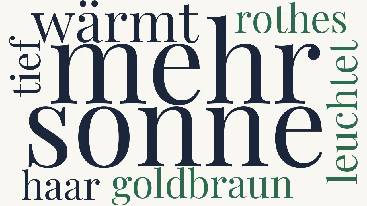 Wortwolke zu In der Sonne