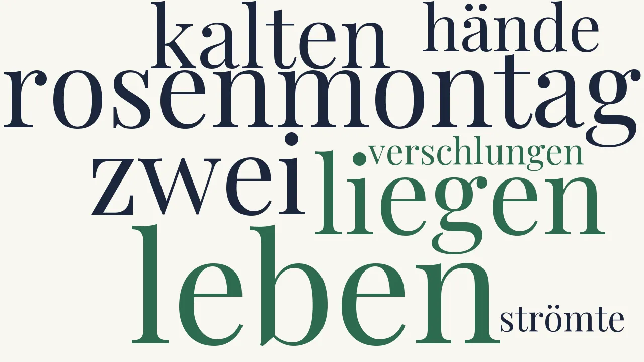 Wortwolke zu Rosenmontag