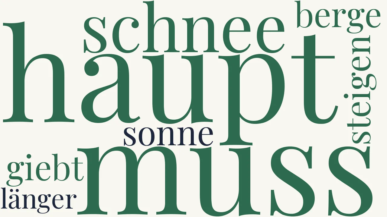 Wortwolke zu Schneeschmelze