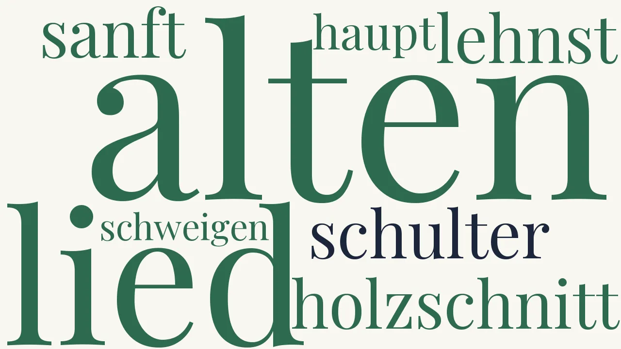 Wortwolke zu Abend