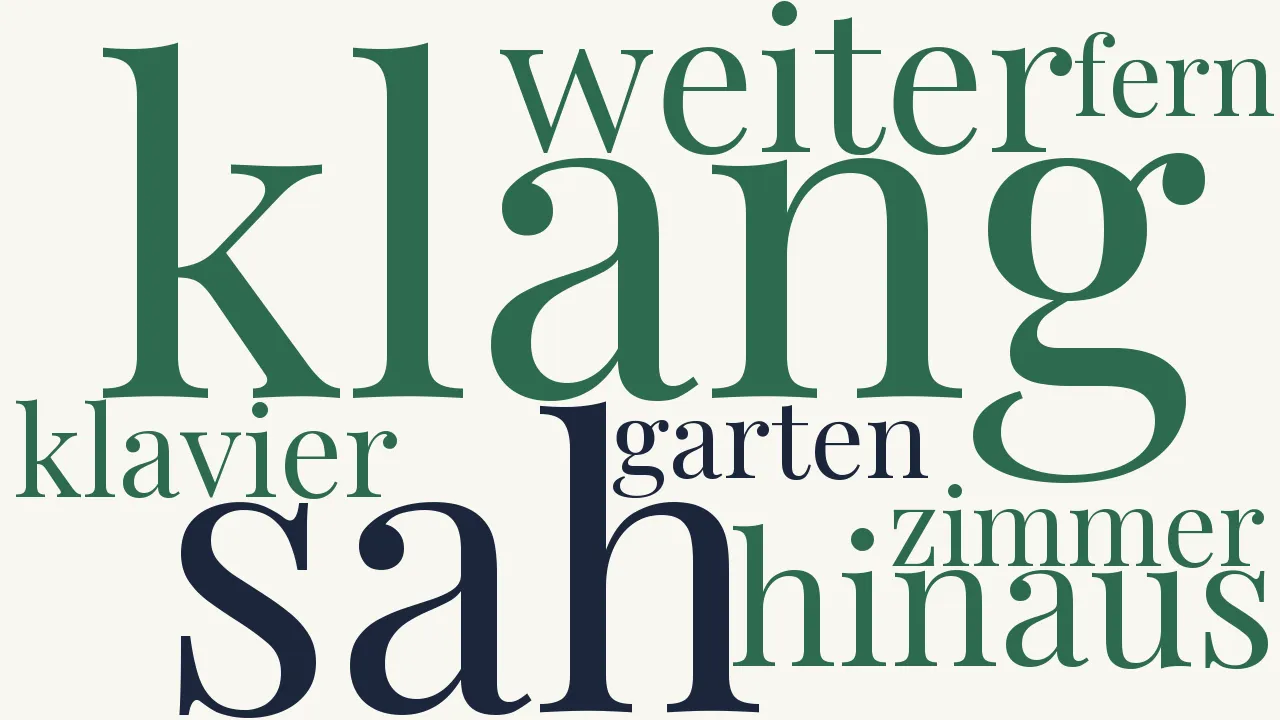Wortwolke zu Ausflug