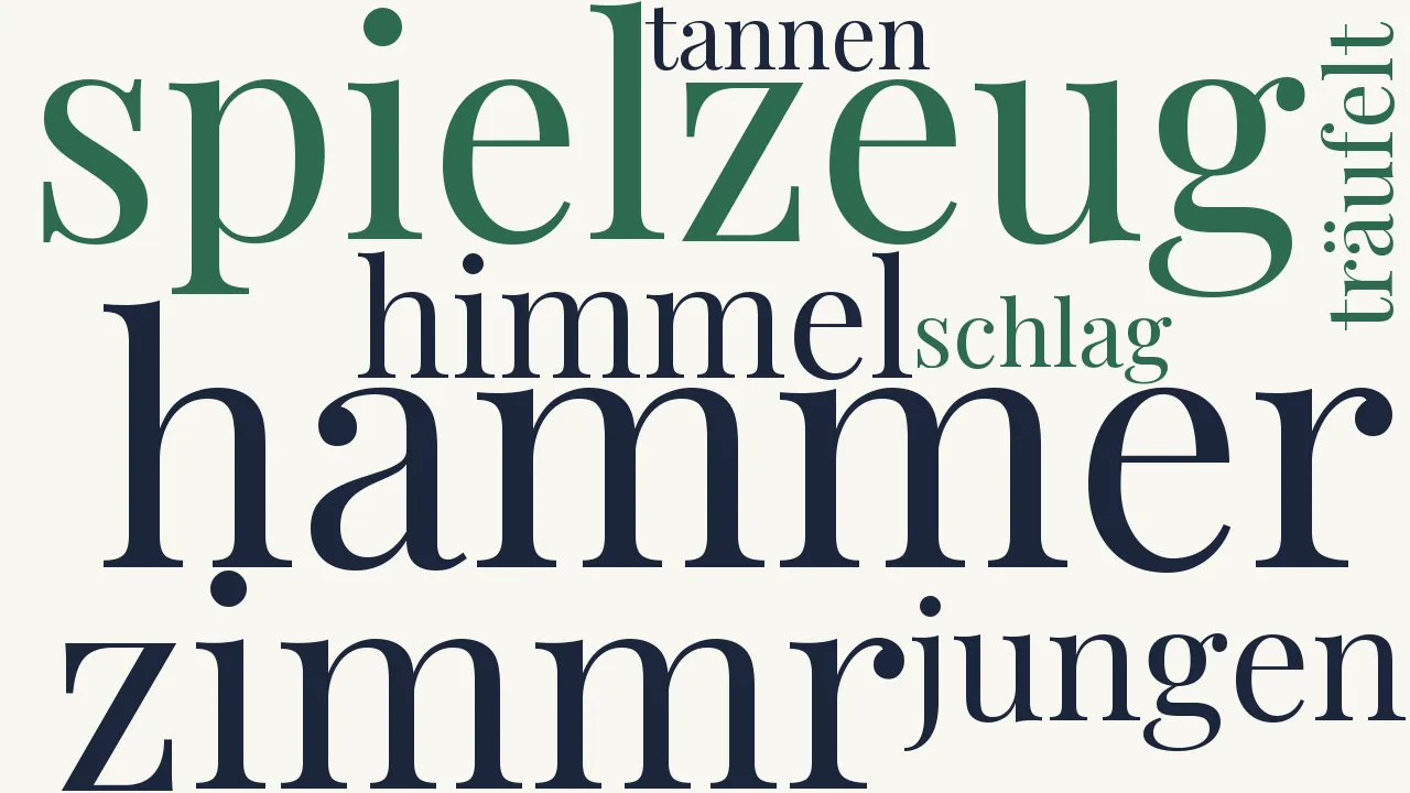 Wortwolke zu Heiliger Morgen