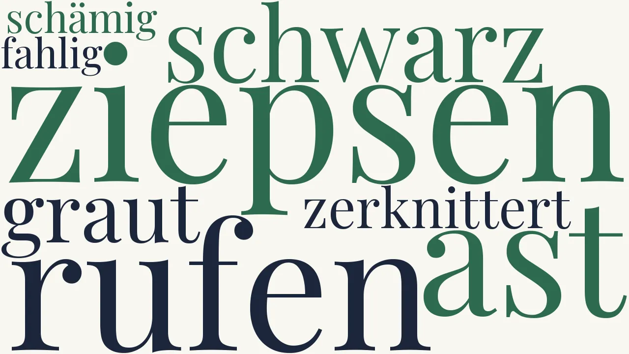 Wortwolke zu Der Morgen