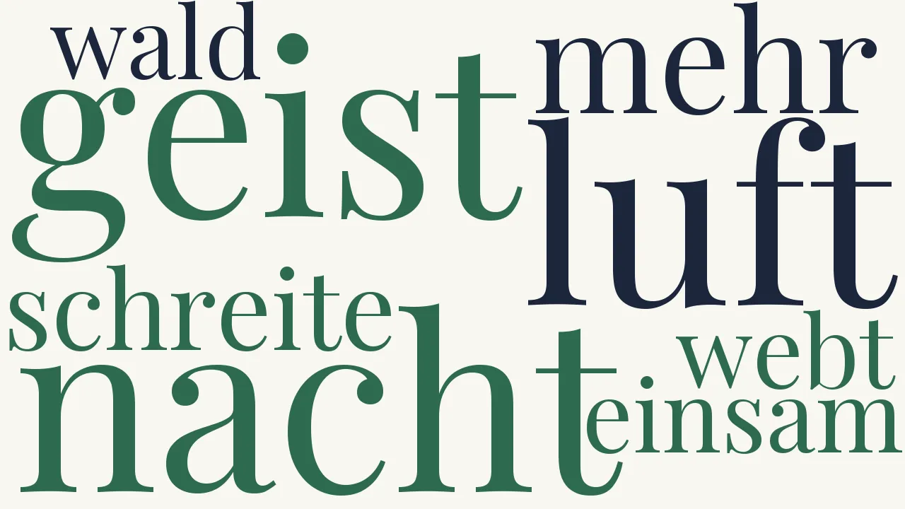 Wortwolke zu Nächtliche Wanderung