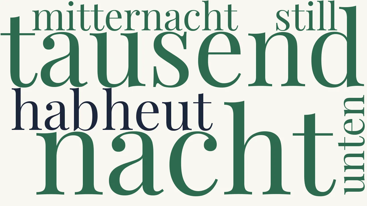 Wortwolke zu Neujahrsgruß