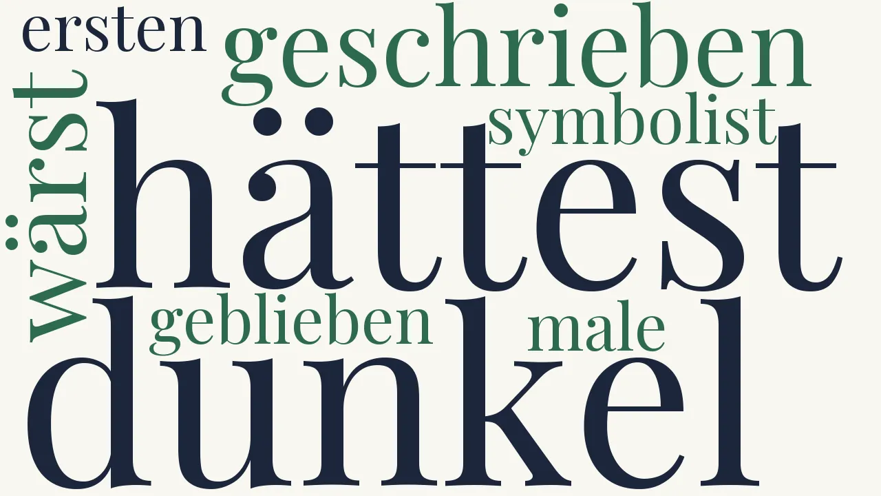 Wortwolke zu O hättest du immer dunkel geschrieben