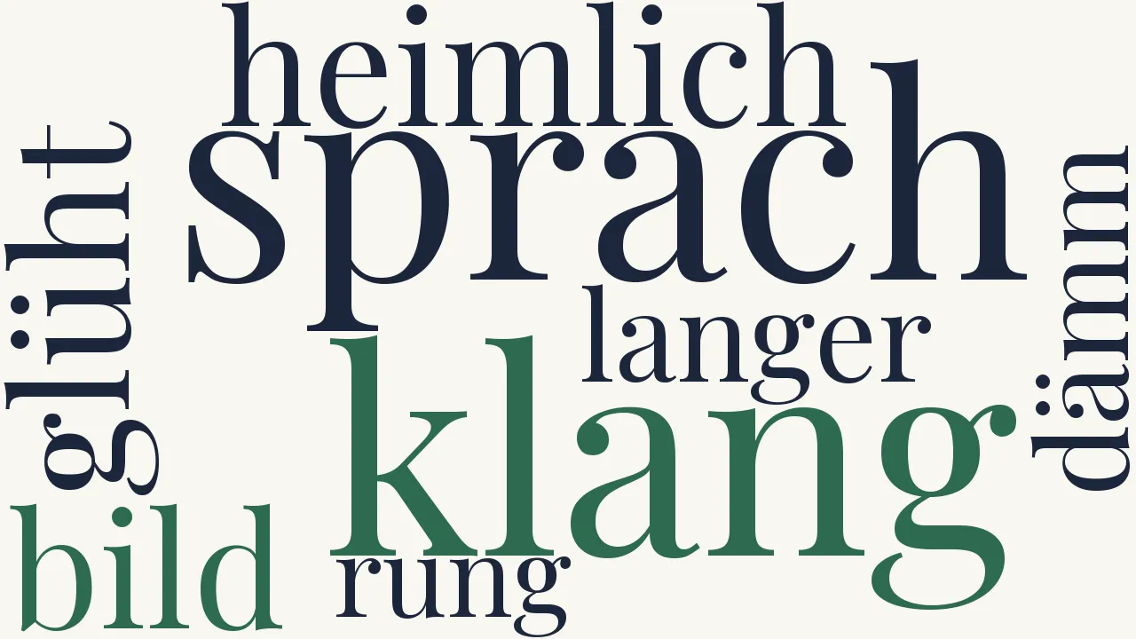 Wortwolke zu Ruhe des Herzens