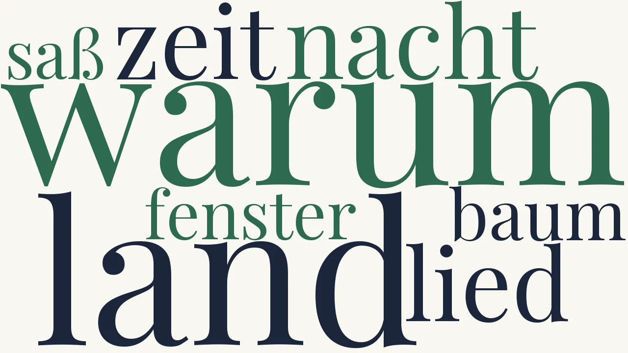 Wortwolke zu Wintermärchen