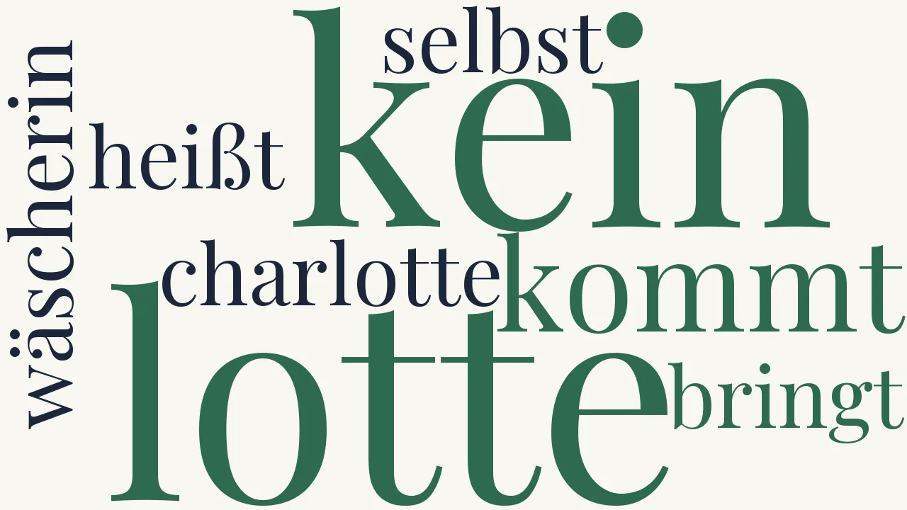 Wortwolke zu Charlotte