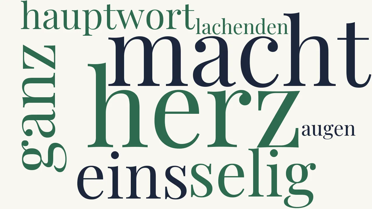 Wortwolke zu Ernste Mahnung