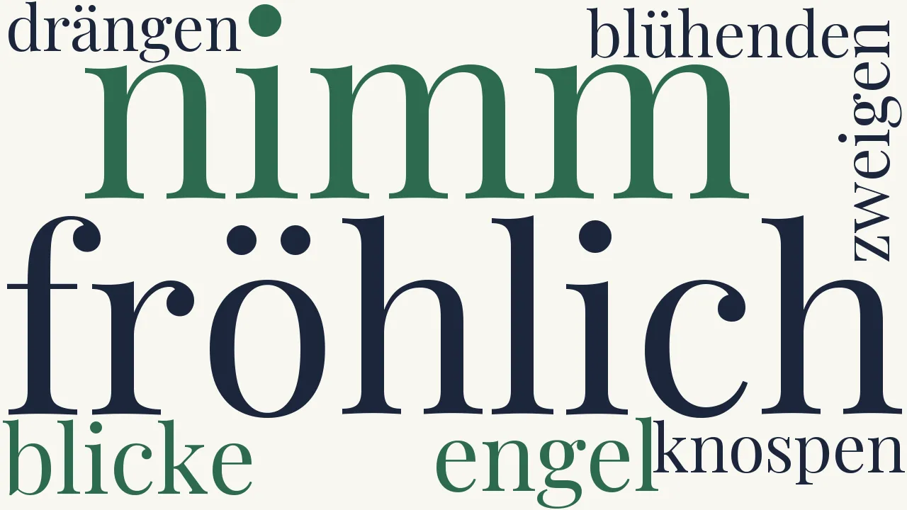 Wortwolke zu Frühlingszuruf