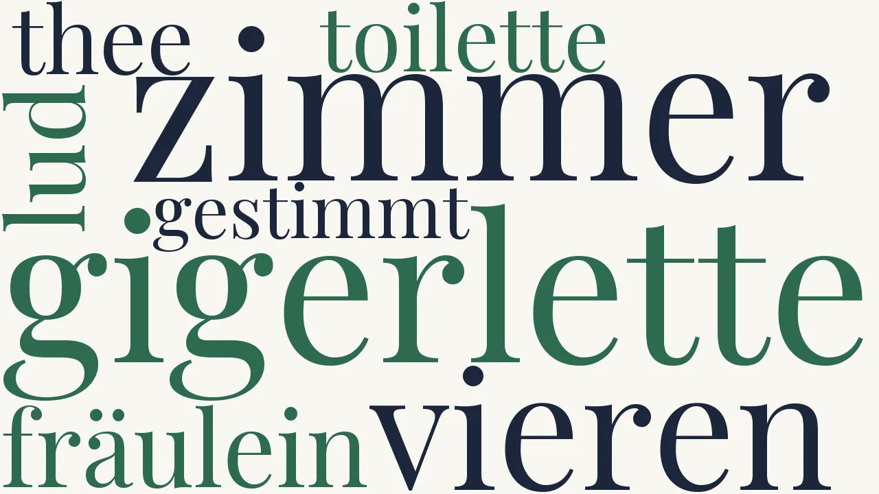 Wortwolke zu Gigerlette