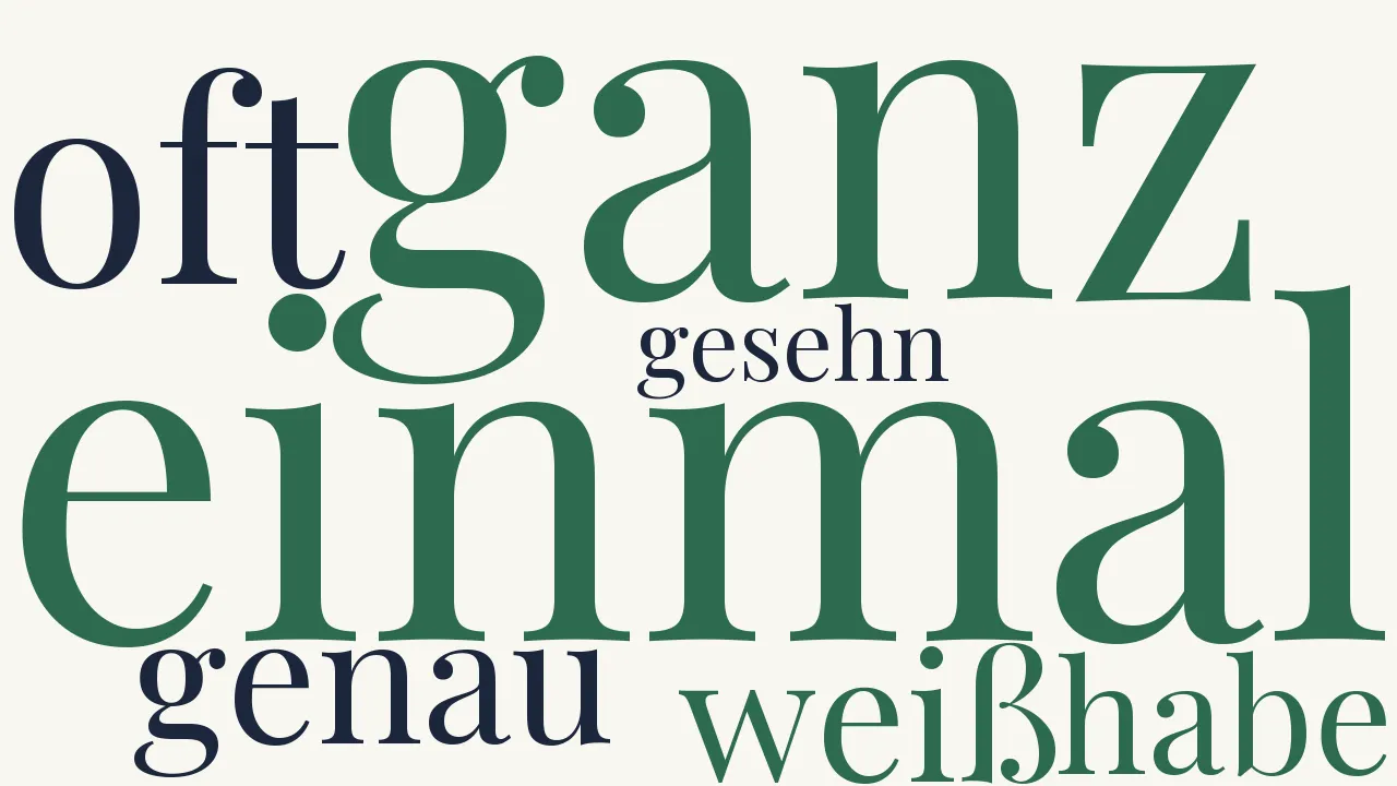 Wortwolke zu Ich ... war ... einmal