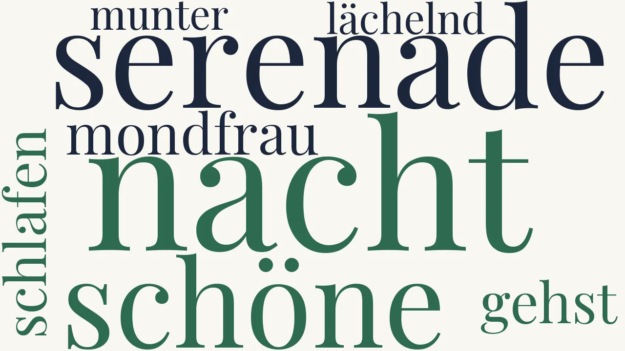 Wortwolke zu Schöne Mondfrau