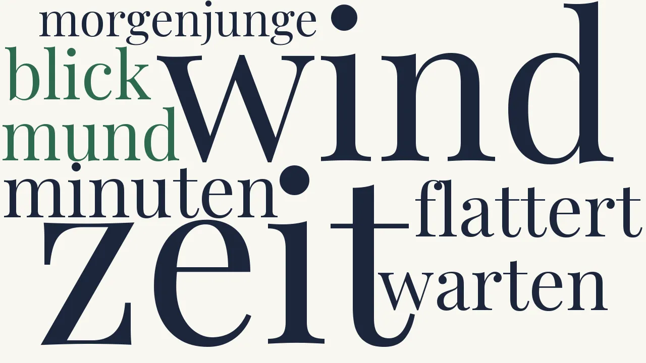 Wortwolke zu Wartelohn
