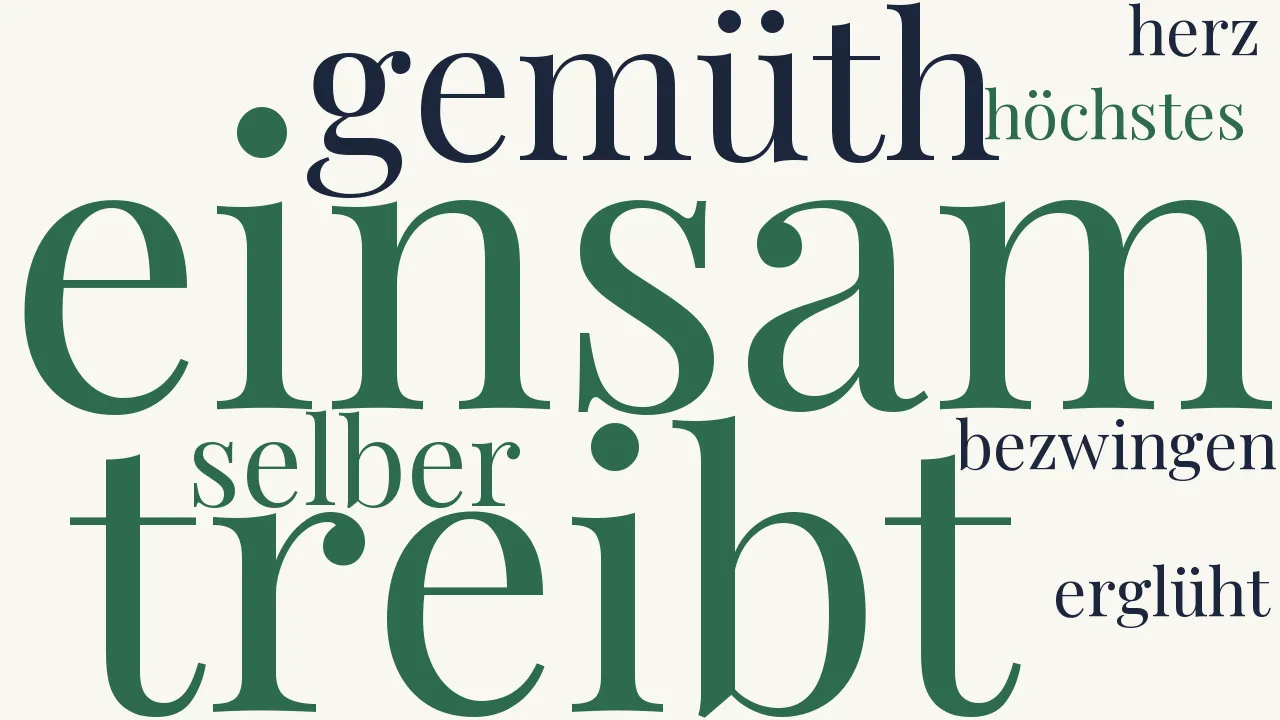 Wortwolke zu Sei einsam, treibt dich dein Gemüth