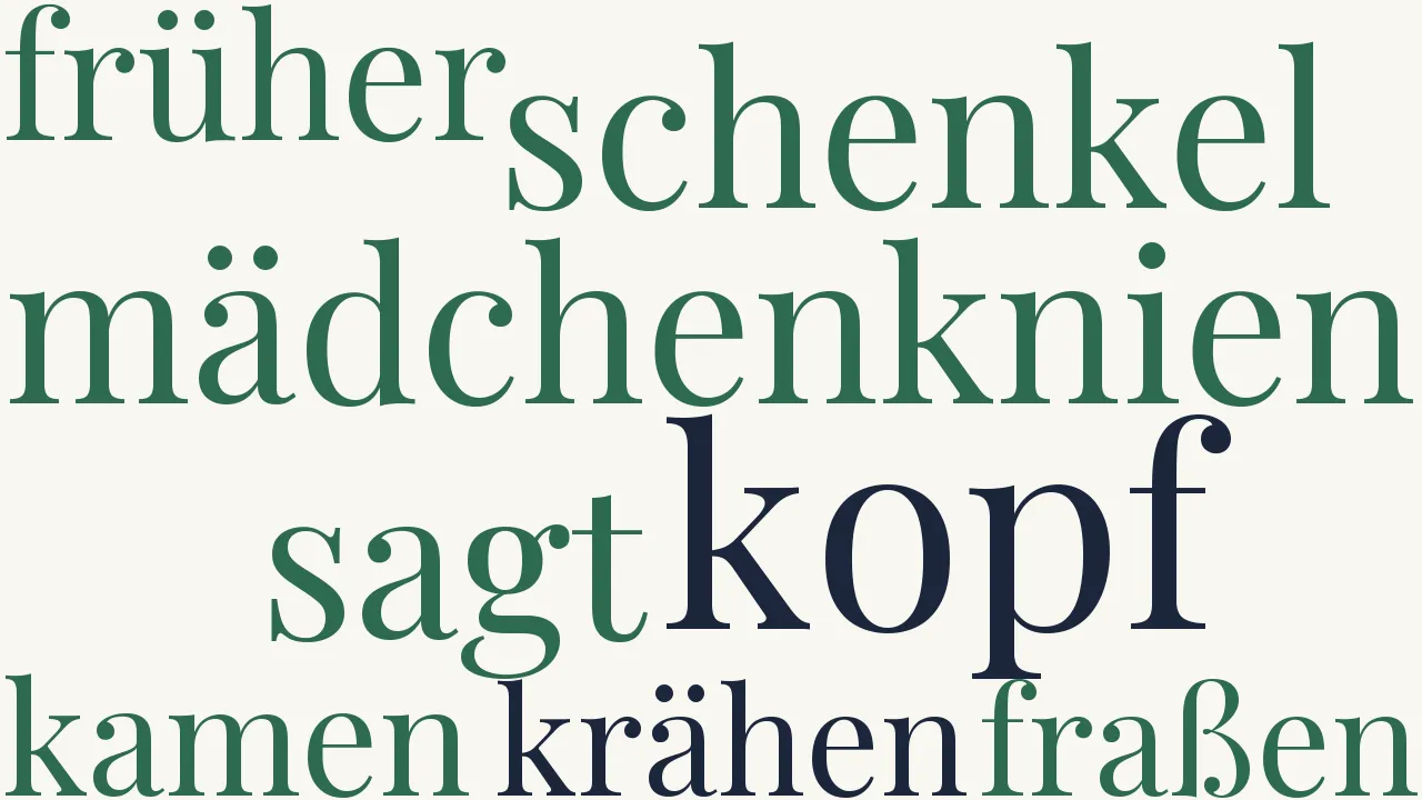 Wortwolke zu Der Primäraffekt