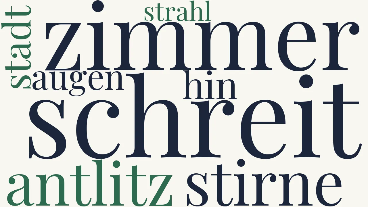 Wortwolke zu Freundin Hörerin