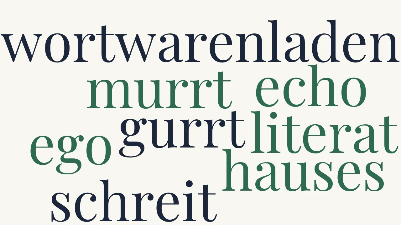 Wortwolke zu Literaturcafé