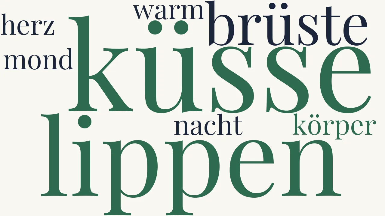 Wortwolke zu Mädchennacht