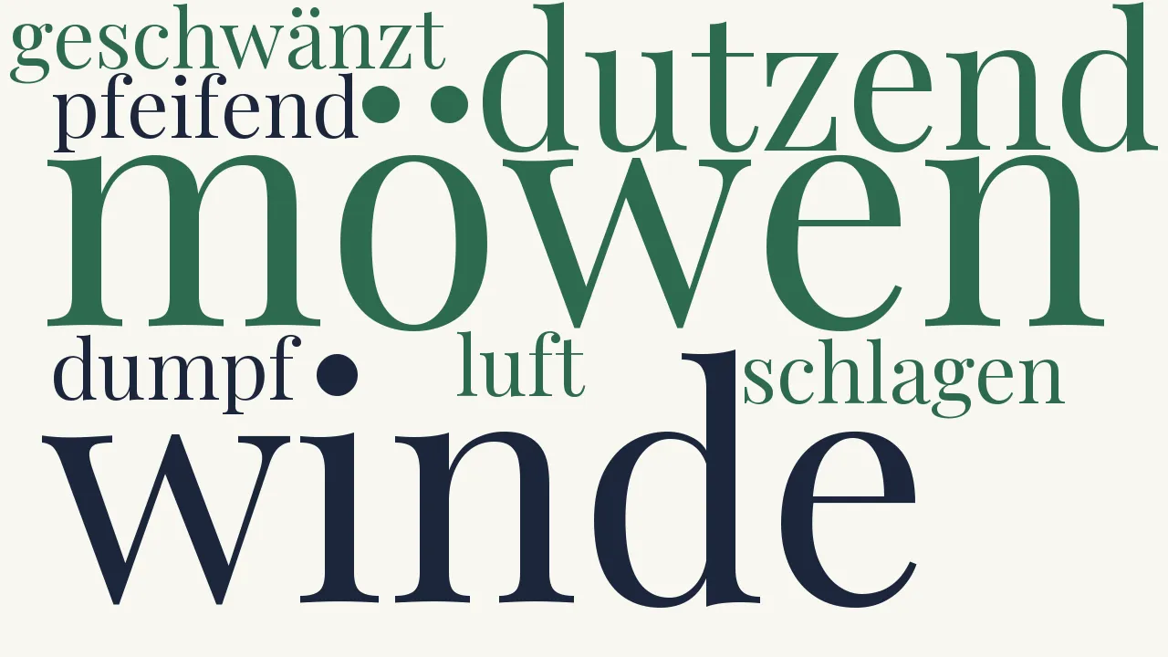 Wortwolke zu Nächtige Seefahrt