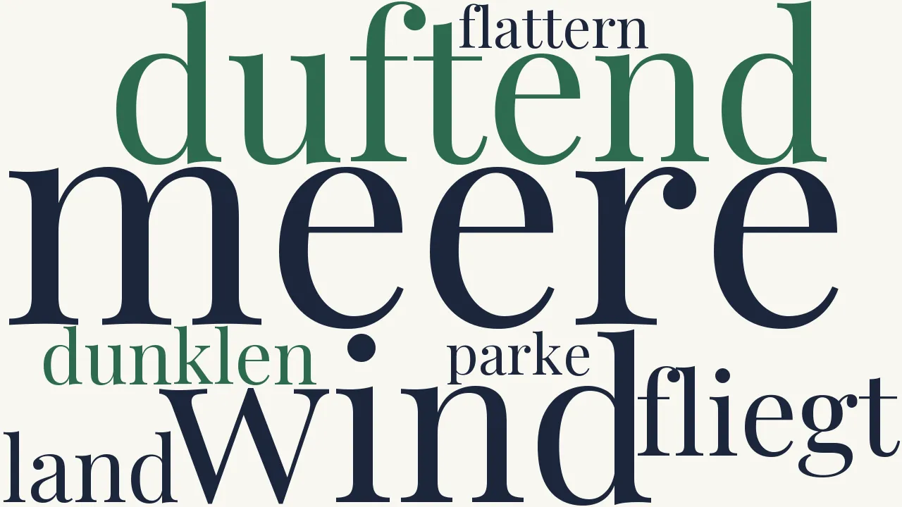 Wortwolke zu Nordwind im Sommer