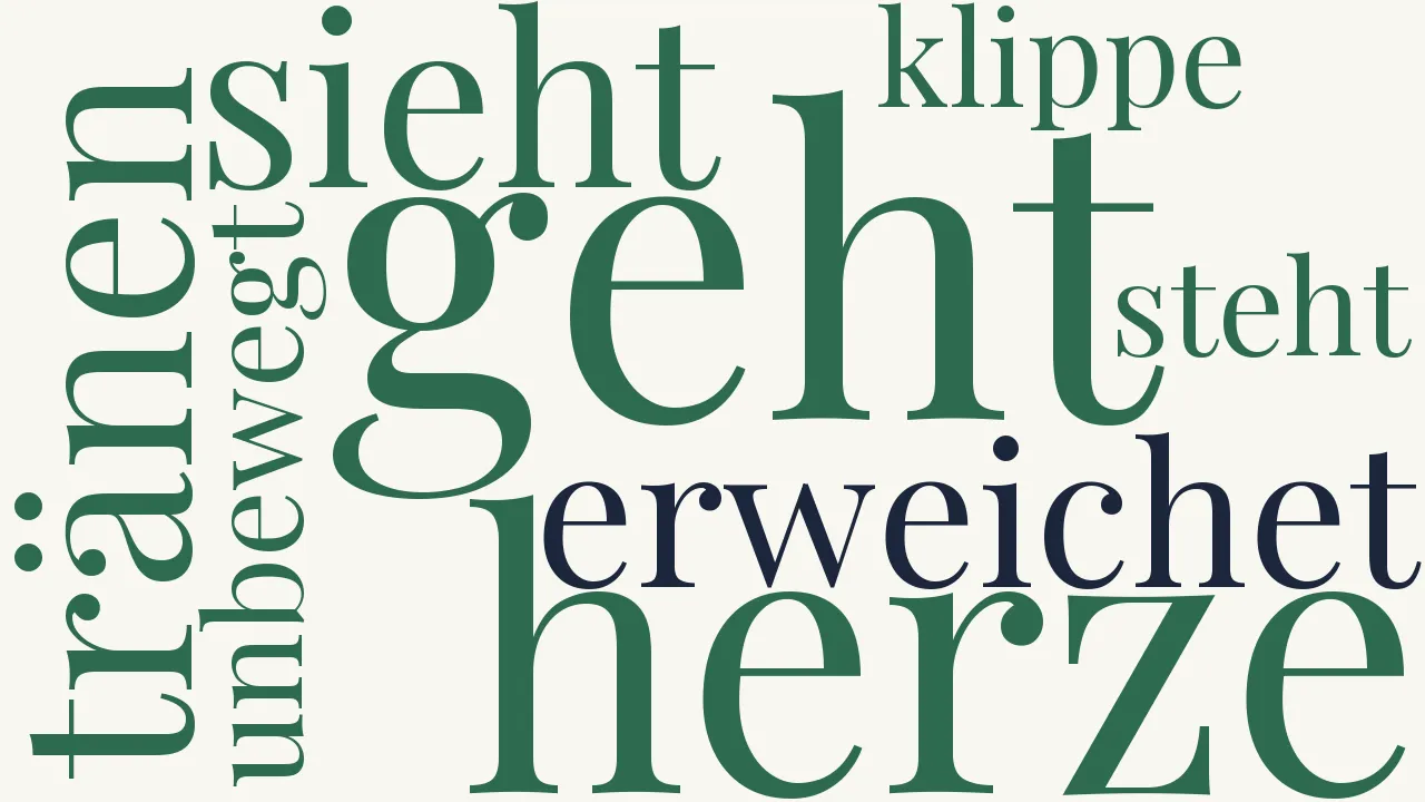 Wortwolke zu An seine Boten