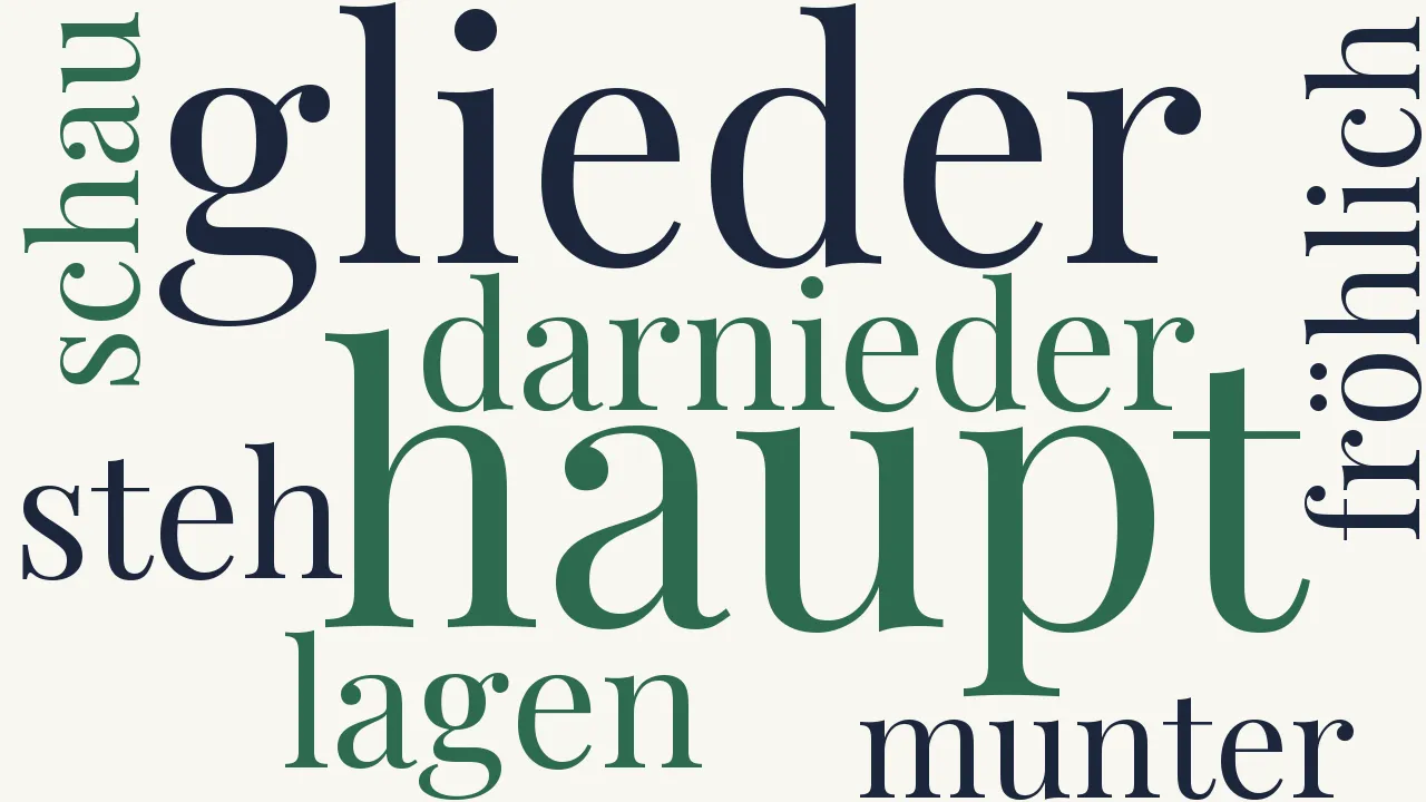 Wortwolke zu Mein Haupt und meine Glieder