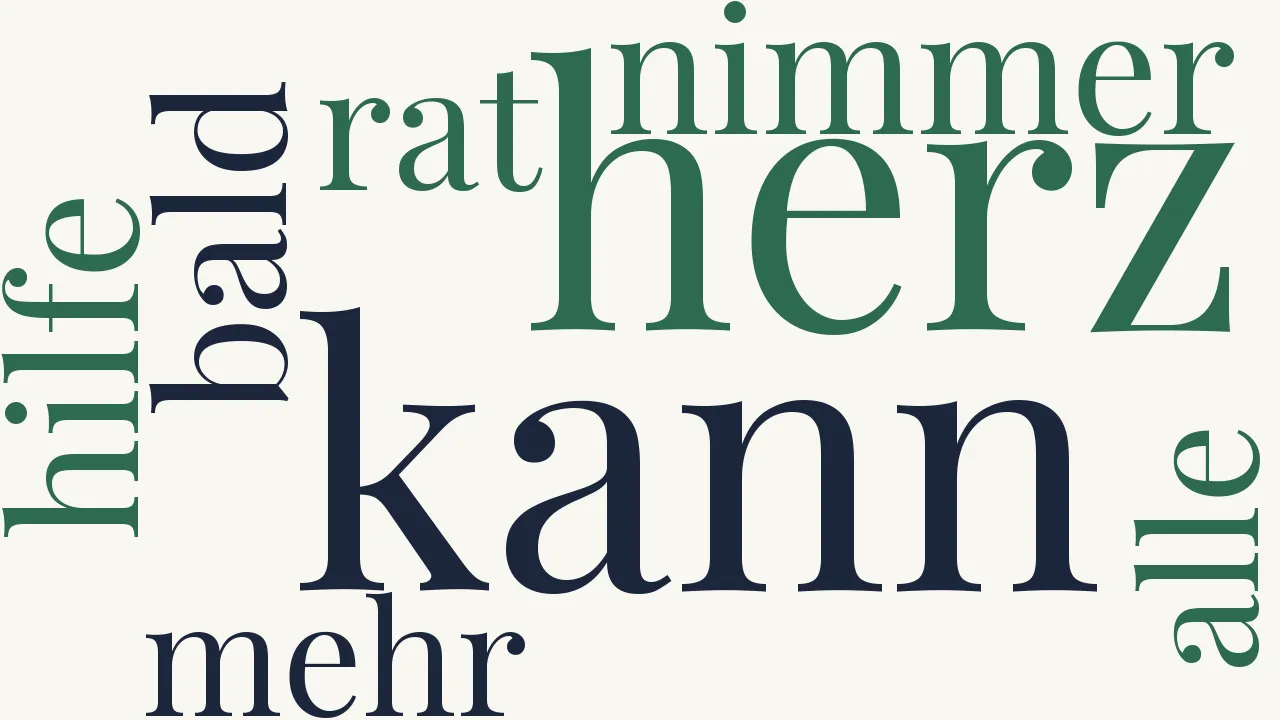 Wortwolke zu Meine Seel ist in der Stille