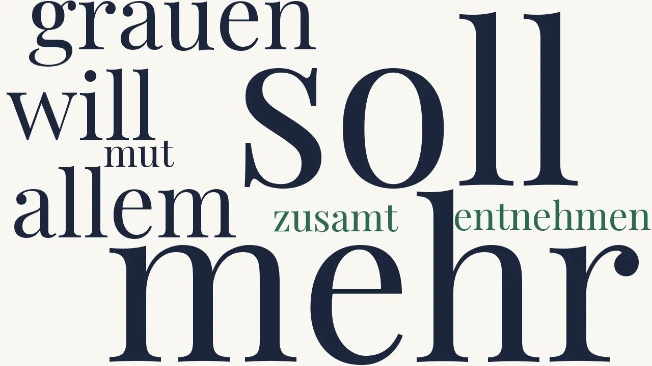 Wortwolke zu Nun soll mir nicht mehr grauen