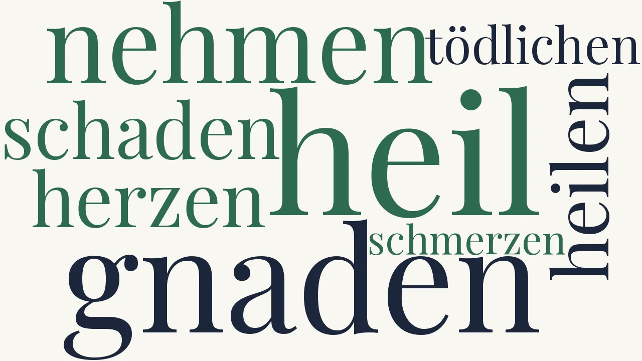 Wortwolke zu Sein Heil und Gnaden
