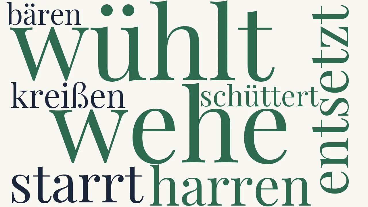Wortwolke zu Krieg