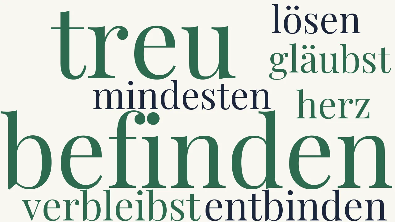 Wortwolke zu Wird´s aber sich befinden...