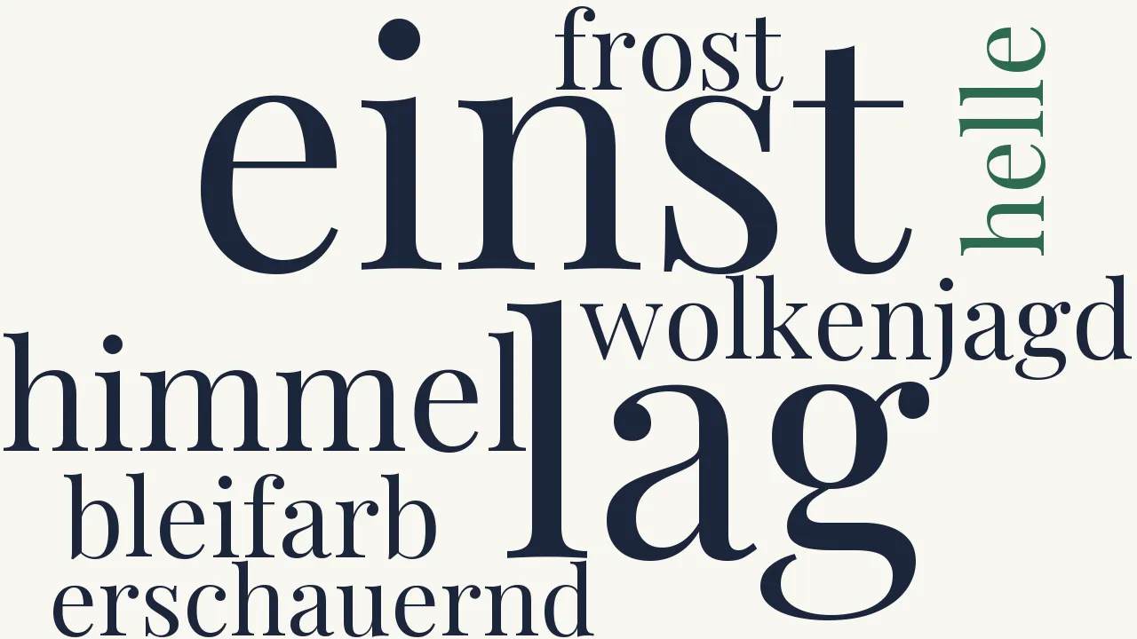 Wortwolke zu Advent