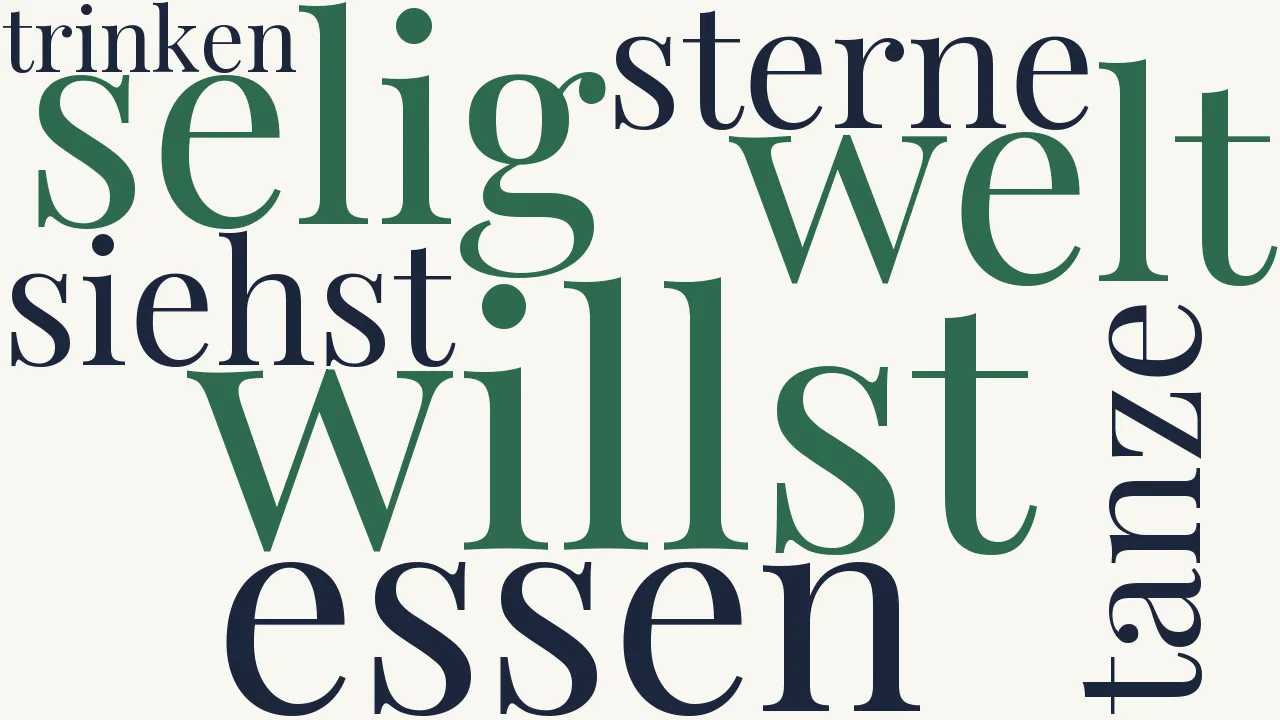 Wortwolke zu Das Königslied