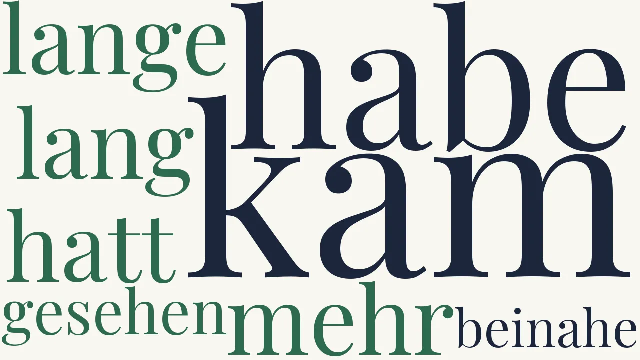 Wortwolke zu Wiedersehen