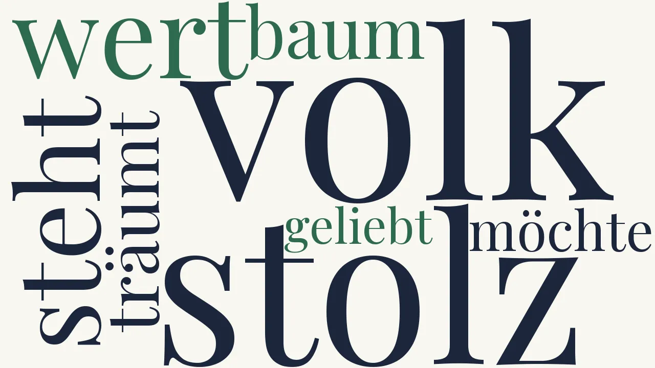 Wortwolke zu An mein Volk