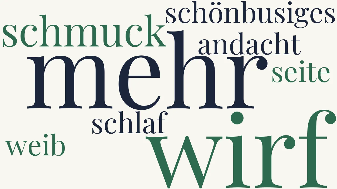 Wortwolke zu Aschermittwoch