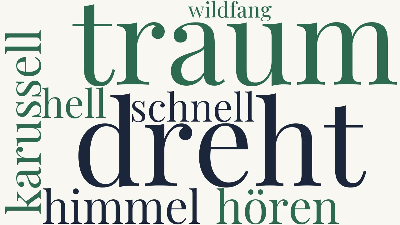 Wortwolke zu Das große Karussell