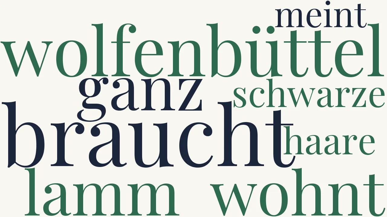 Wortwolke zu Das Lämmechen