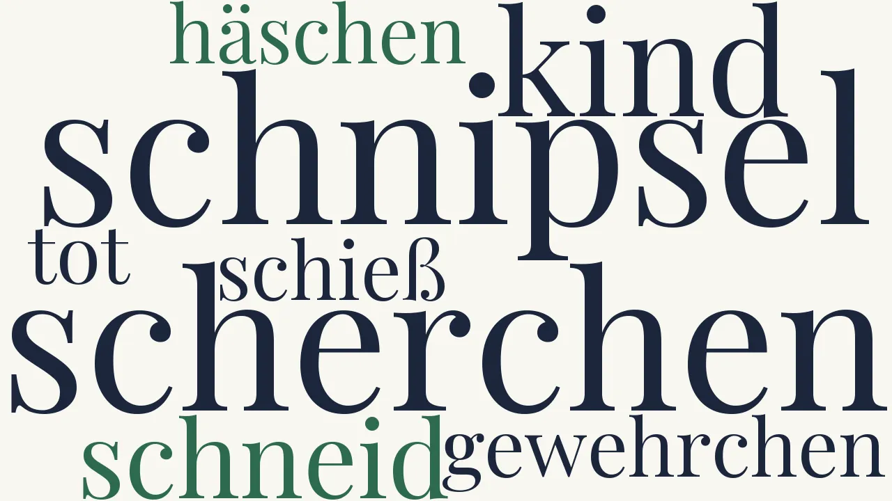 Wortwolke zu Das Scherchen