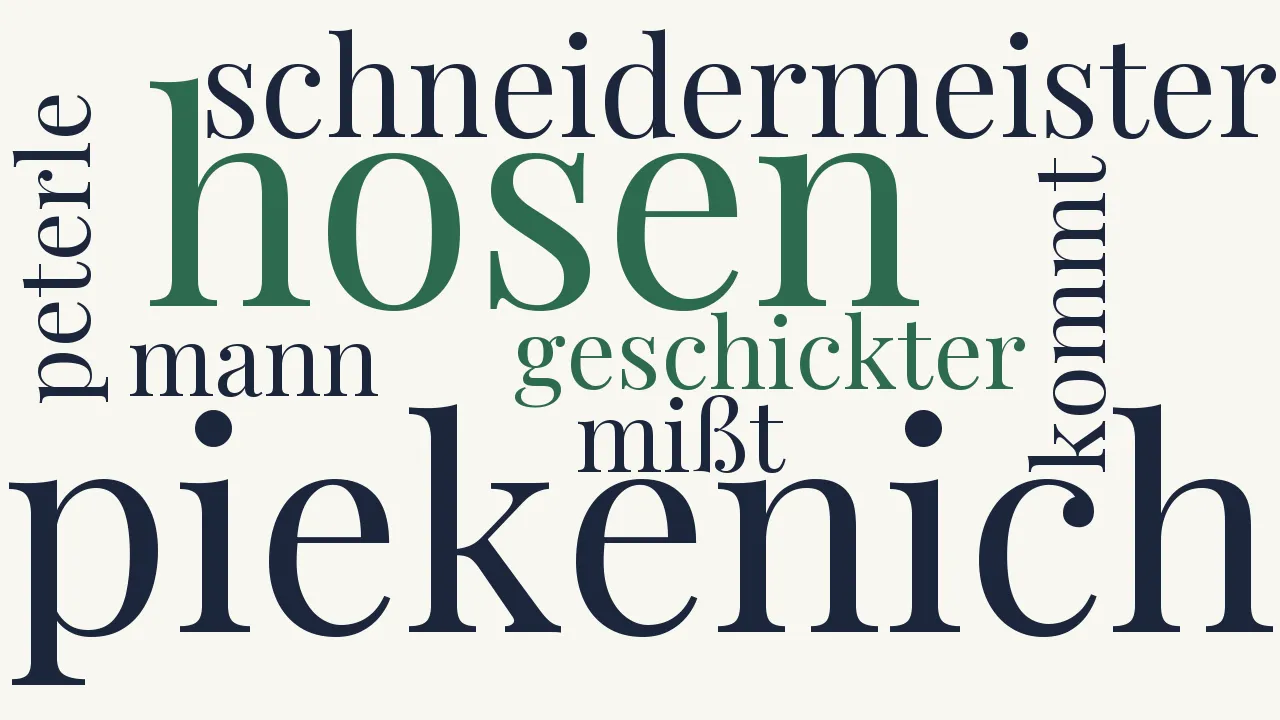 Wortwolke zu Die ersten Höschen