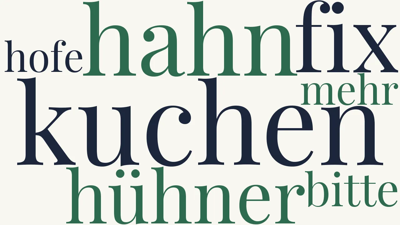 Wortwolke zu Eine Hühnergeschichte