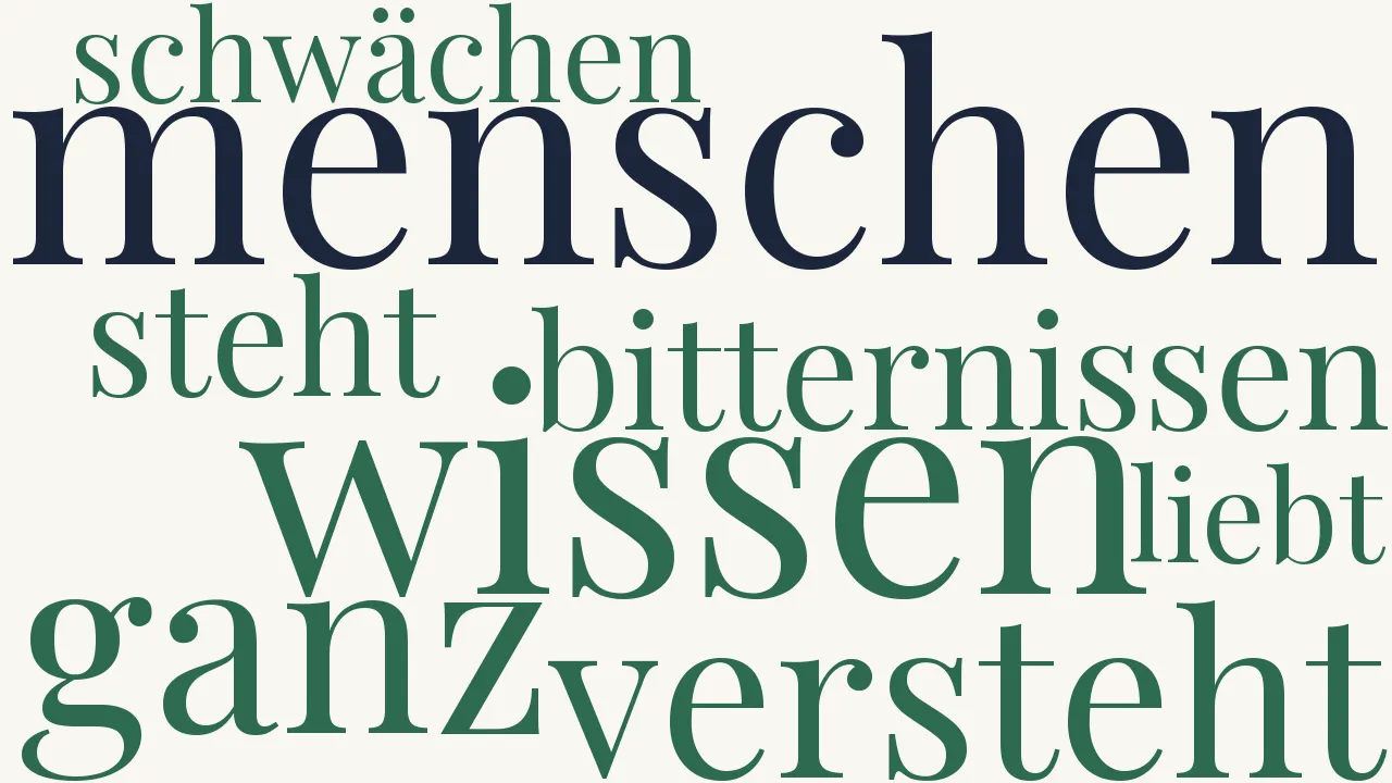 Wortwolke zu Einen Menschen wissen