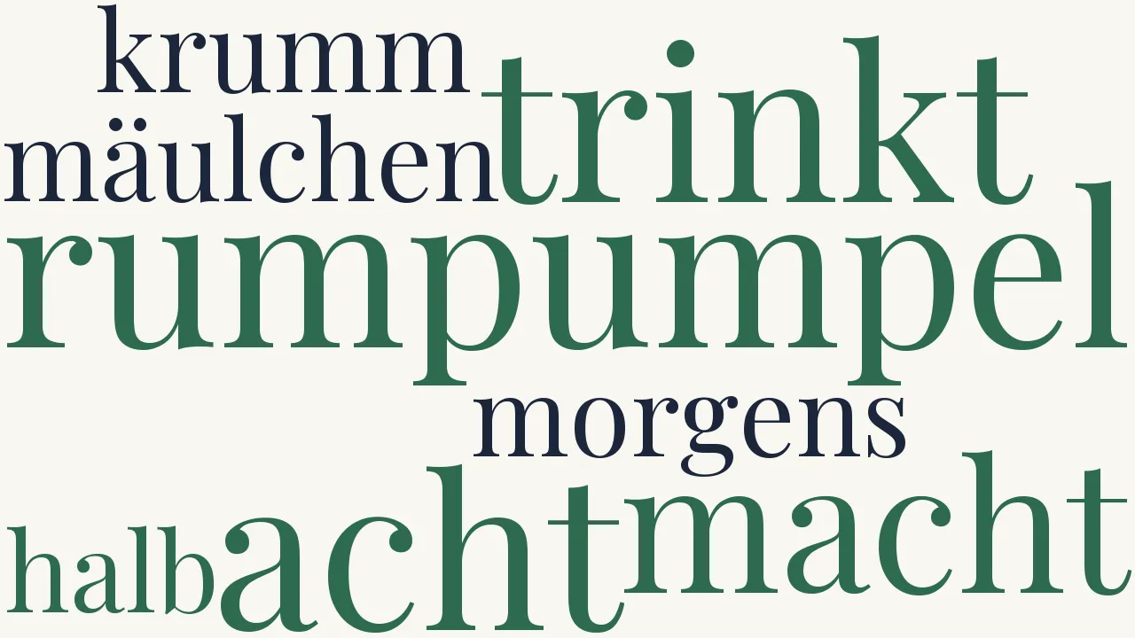 Wortwolke zu Frühstück