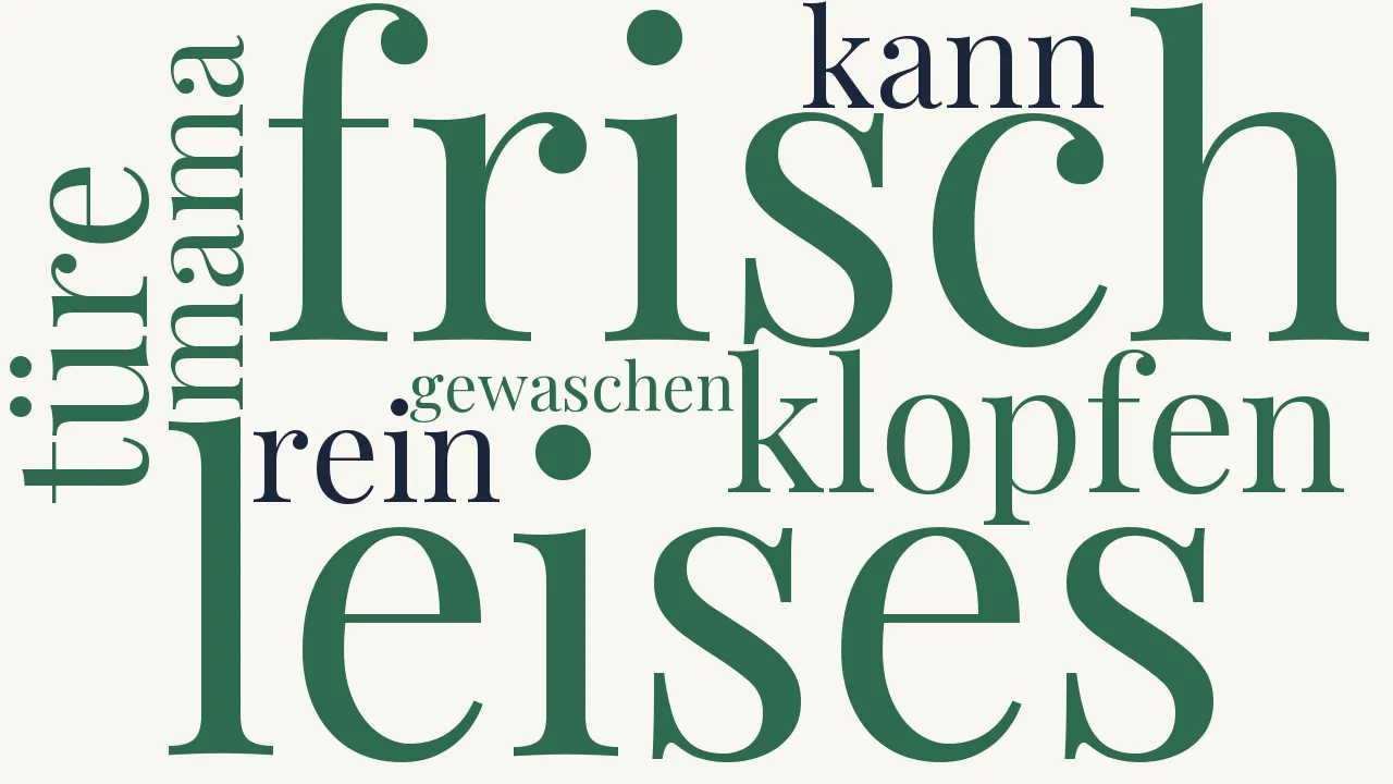 Wortwolke zu Geburtstag