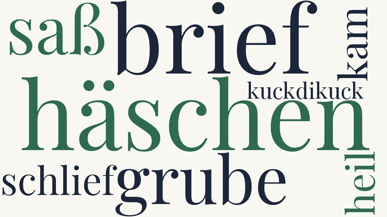 Wortwolke zu Häschen in der Grube
