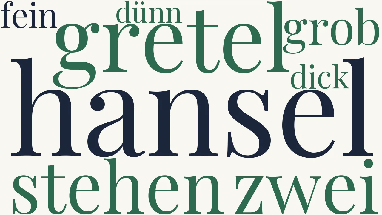 Wortwolke zu Hansel und Gretel