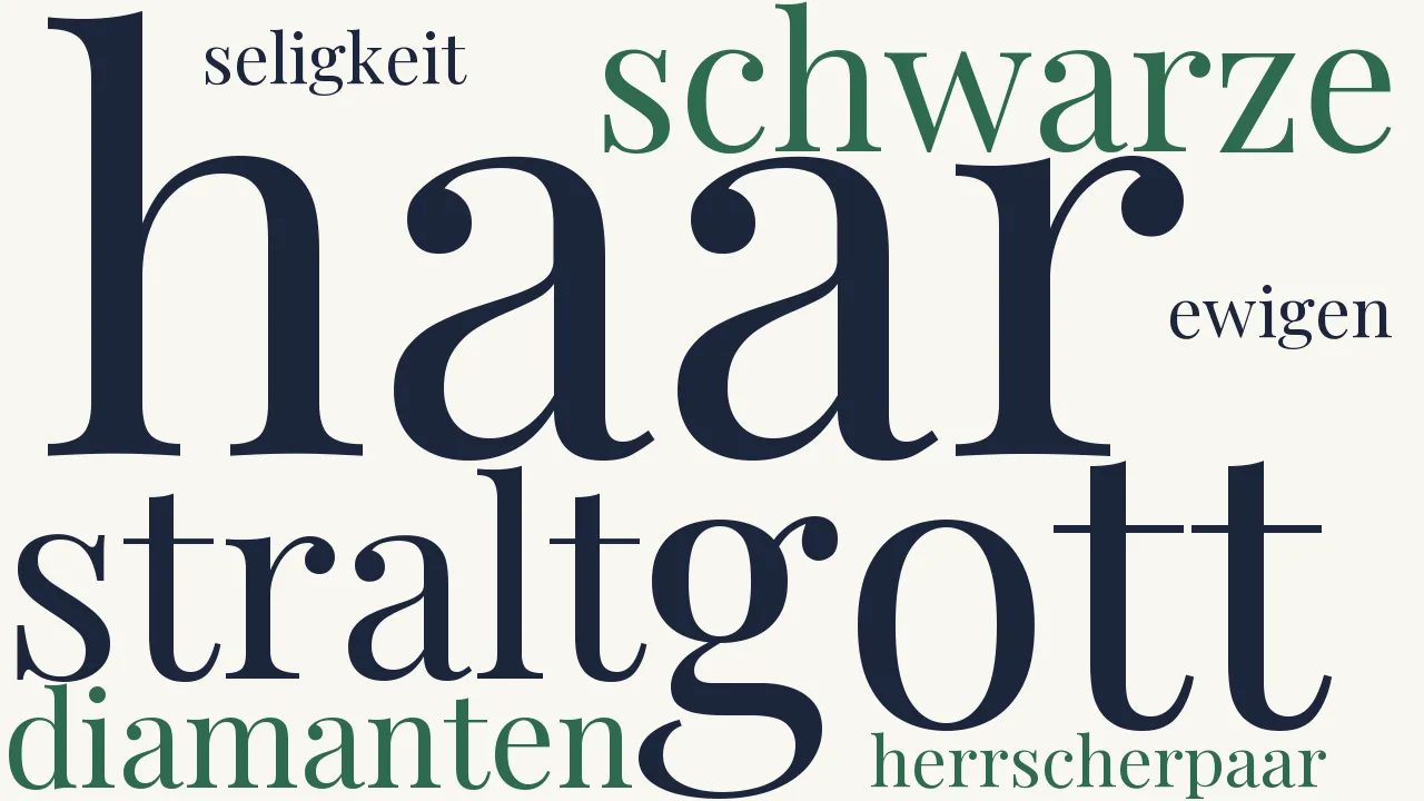 Wortwolke zu Im Reich der Liebe
