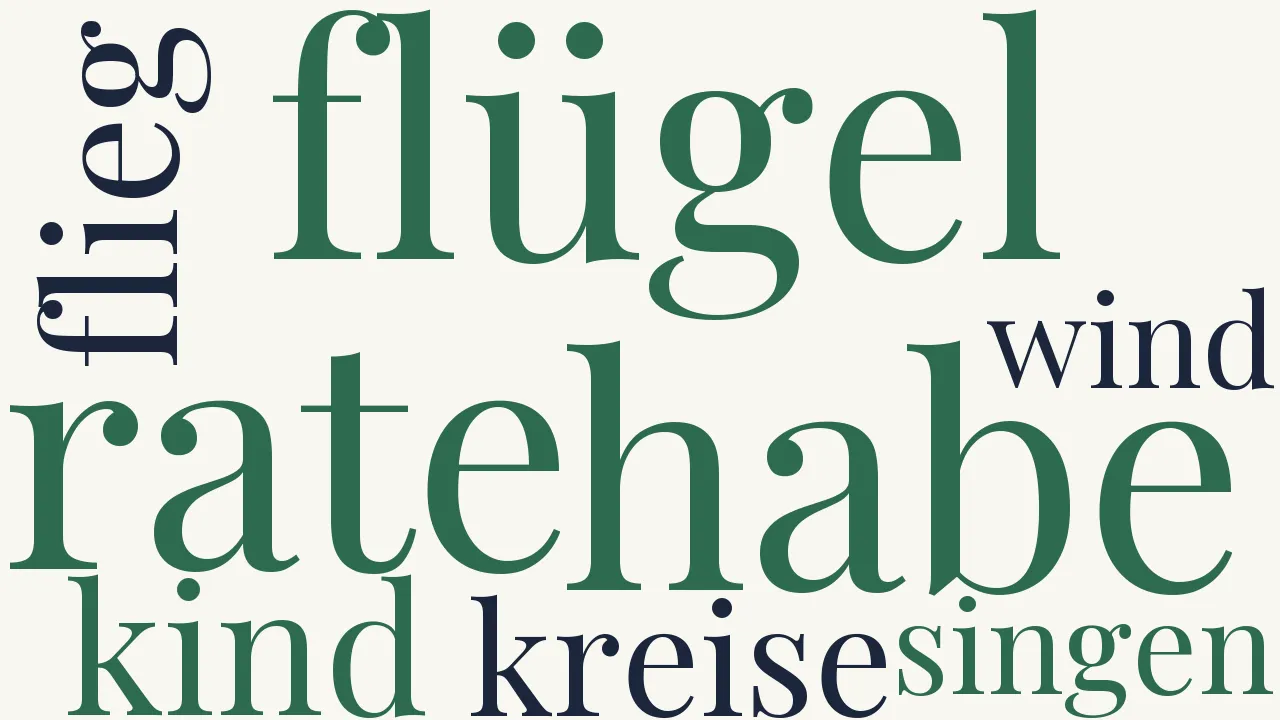 Wortwolke zu Rätsel 2